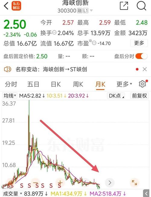 实达集团成功撤销其他风险警示企业复苏与市场信心的双重胜利