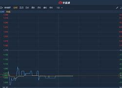 光大环境盘中异动下跌原因分析及投资建议