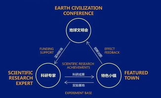 亿大基金来了！如何重塑半导体投资格局？
