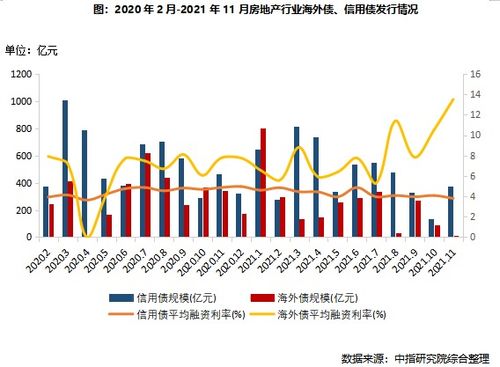 民银资本月日耗资港元回购股