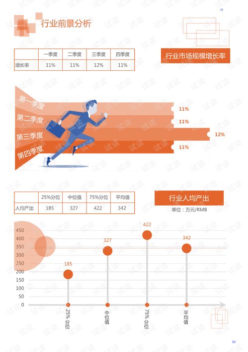 华东医药：公司在内分泌和自身免疫治疗领域均已有全球首创新药（）布局
