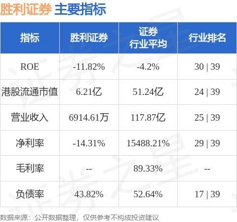期权的发行