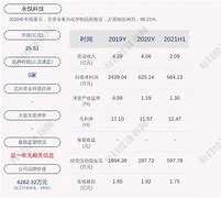 永悦董事长陈翔辞职