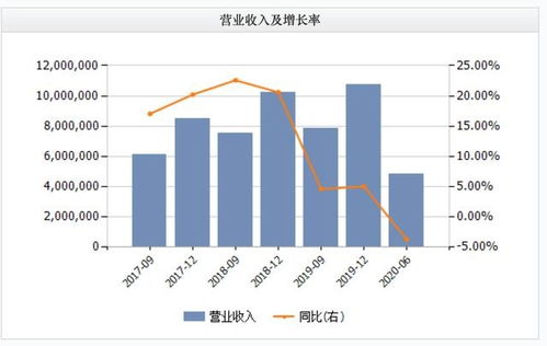 王伟修乘风口身家一年增亿中际旭创单季赚亿市值站上亿