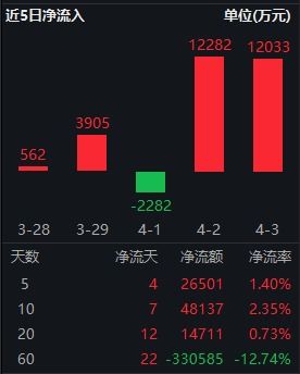 ：年中国年出货量将增至年的倍