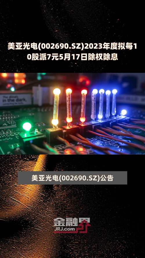 光电股份年度分红方案公告