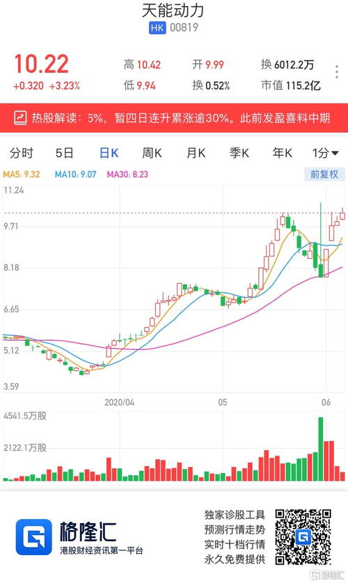 立基工程控股月日耗资万港元回购万股