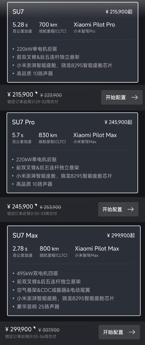 小米智能汽车交付突破万辆，未来发展前景可期