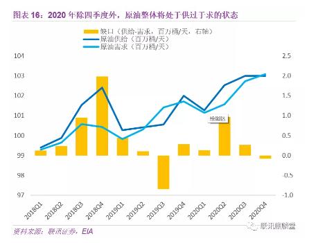 美联新材今年三聚氯氰的销售均价有所下跌