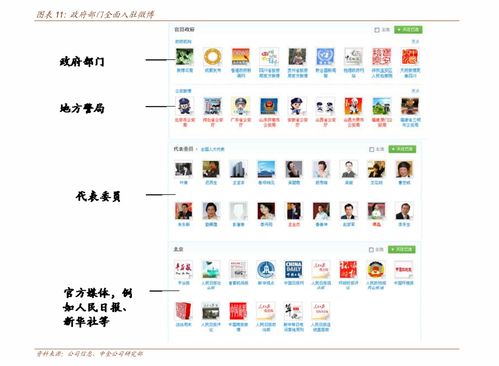 维持史密斯持有评级