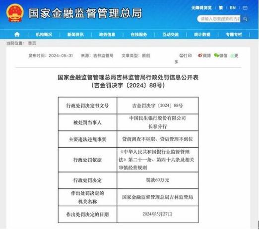 民生银行长春分行贷前调查与贷后管理缺失金融监管的警钟