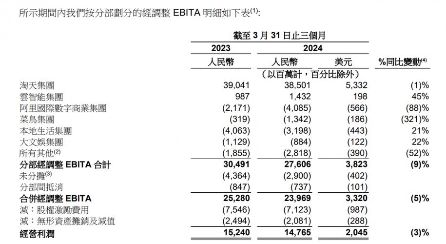 宝利国际总计回购万股多少股