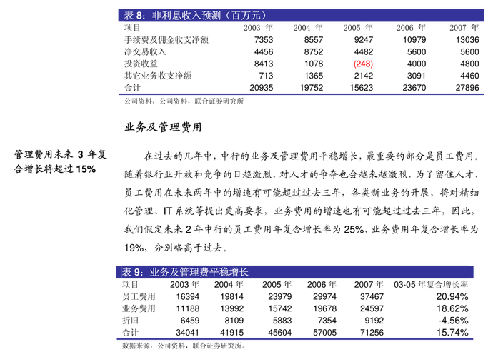 亚积邦租赁董事会会议聚焦年度业绩批准与未来战略规划