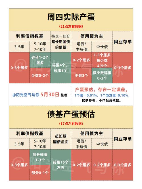 英国保诚骗局