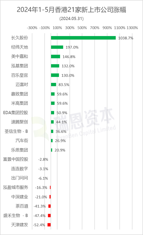爱世文化传媒有限公司
