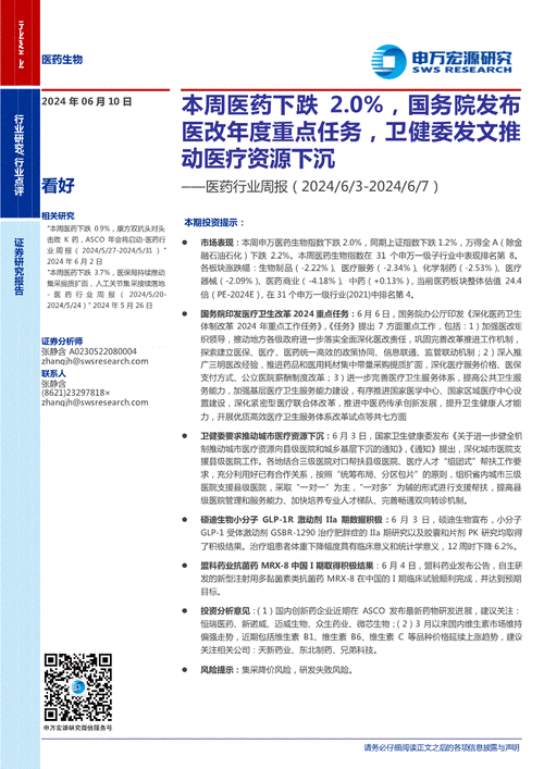 医疗器材集采