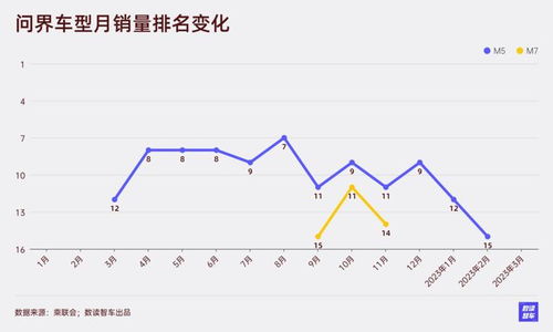欧陆通股价飙升与华为数字能源业绩增长共筑绿色能源未来