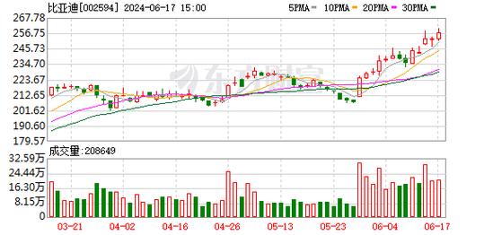 联想集团股价早盘飙升，安信国际看好未来增长潜力
