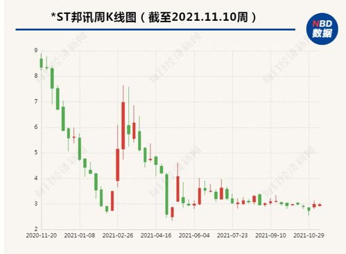富士康与英伟达携手共建计算中心工业富联市值飙升，引领智能制造新纪元