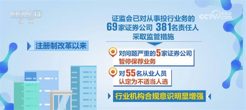 吴清：证监会正在会同相关部门进一步构建综合惩防体系强化穿透式监管鼓励吹哨人举报