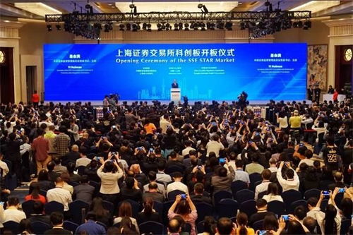 证监会发布科创板八条：常态化开展科创板上市公司走访帮助科创企业解决实际困难