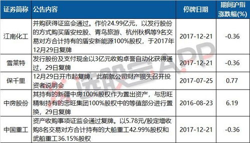 法兰泰克重工股份有限公司注册资本金变更战略调整与市场展望