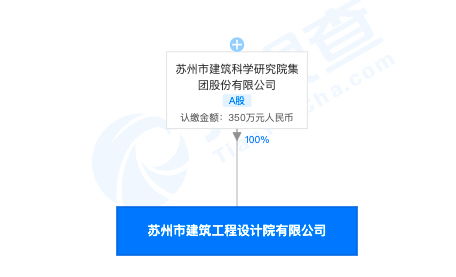 爱康集团深陷资金冻结与经营困境苏州爱康停工停产的背后