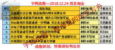 普华和顺月日斥资万港元回购万股
