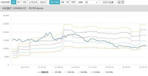 游戏引领港股互联网反弹基金经理仍看好未来表现