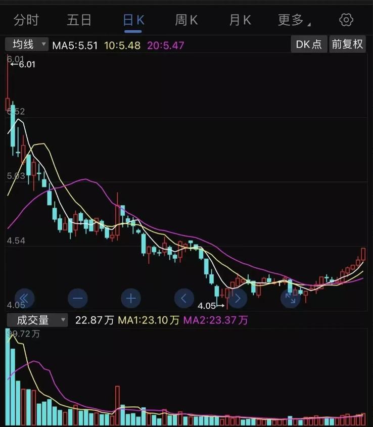 薄膜全球龙头今日上市