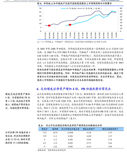 松炀资源18万吨项目什么时候建好
