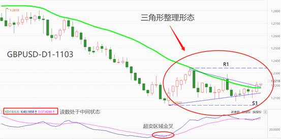 印尼央行维持利率不变称会继续干预汇市以稳定印尼盾