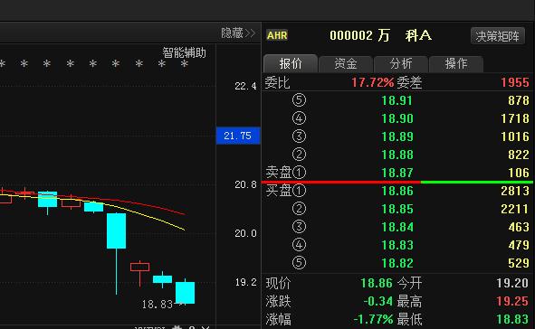数据安全为什么是未来发展的热点？
