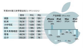 今年以来熊猫债发行突破千亿元较去年同期增长超四成