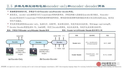 多模态加速苹果国内大模型来了？