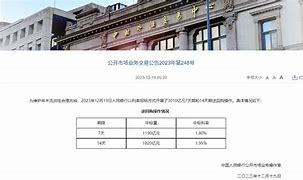 央行今天逆回购操作