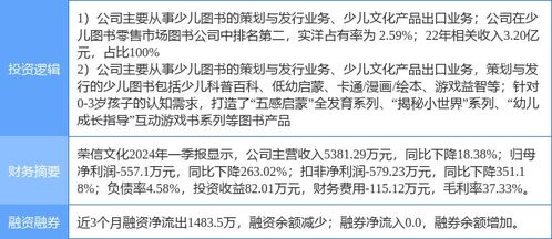 孩子王拟股派息投资者的福音与市场的期待