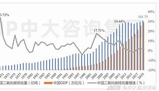 绿意盎然农行的绿色转型