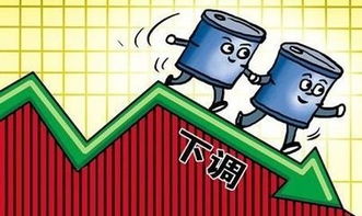 今晚油价将迎年内第六涨：号汽油可能重返元时代