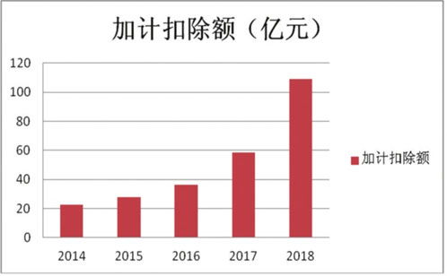 国银金租盘中异动急速下挫%