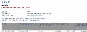 摩根大通增持凯莱英万股每股作价约港元
