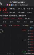 利安隆股吧