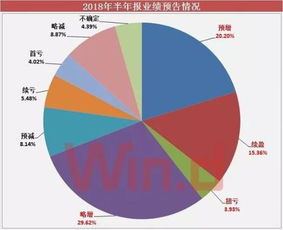 粕类半年报粕类市场驱动有限交易主线或为预期差