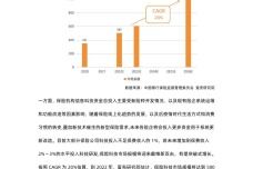 步高重整方案获批多方助力公司涅槃重生