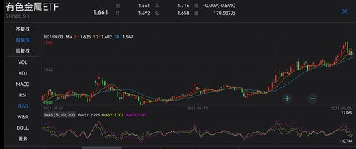 交通银行持续走强，股价再创新高