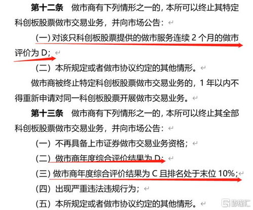 提升金融服务质效首批两新债务融资工具落地