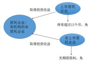 高股息成券商中期策略会高频词，机构称红利行情有望延续全年，可借道标普红利（）一键布局