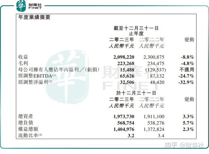 【中捷资源逆风翻盘，上半年预盈万至万元！】
