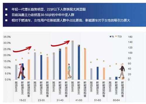 冠中生态：公司目前经营正常，各项业务都在积极推进中