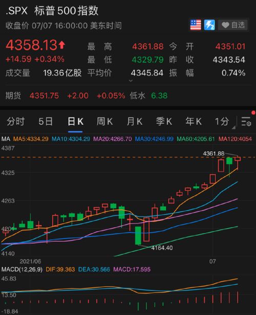 瑞银加入大摩唱多行列：上调英伟达目标价至美元